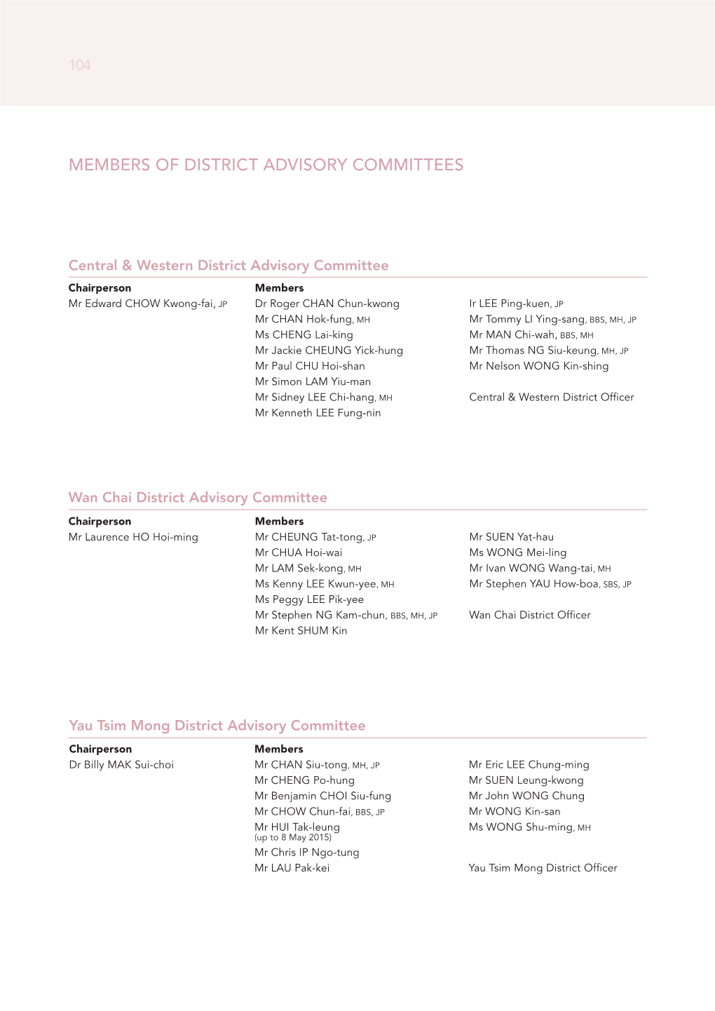 Members of District Advisory Committees