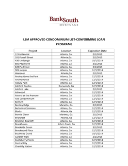 Lsm Approved Condominium List-Conforming Loan Programs