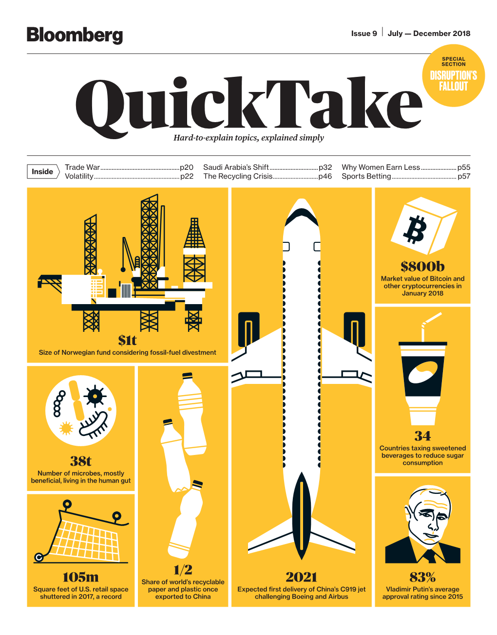 Bloomberg-Quicktake-Issue-9.Pdf
