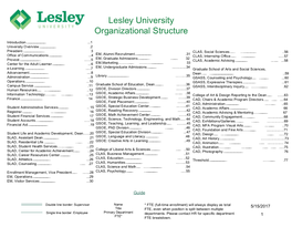 Lesley University Organizational Structure
