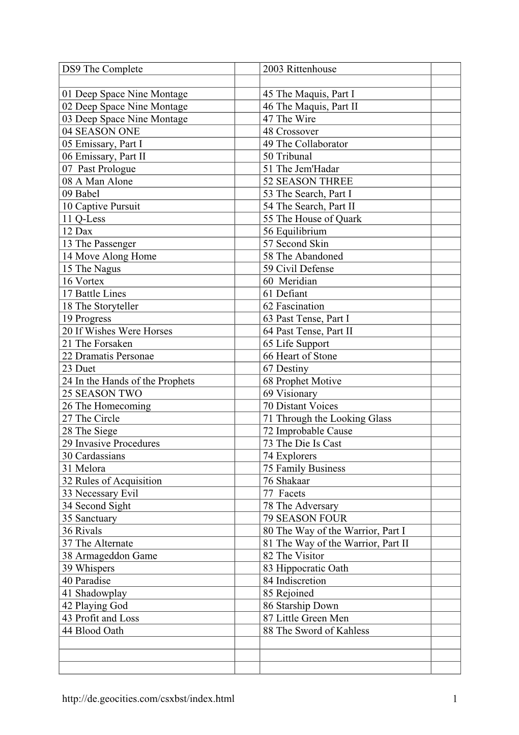 1 DS9 the Complete 2003 Rittenhouse