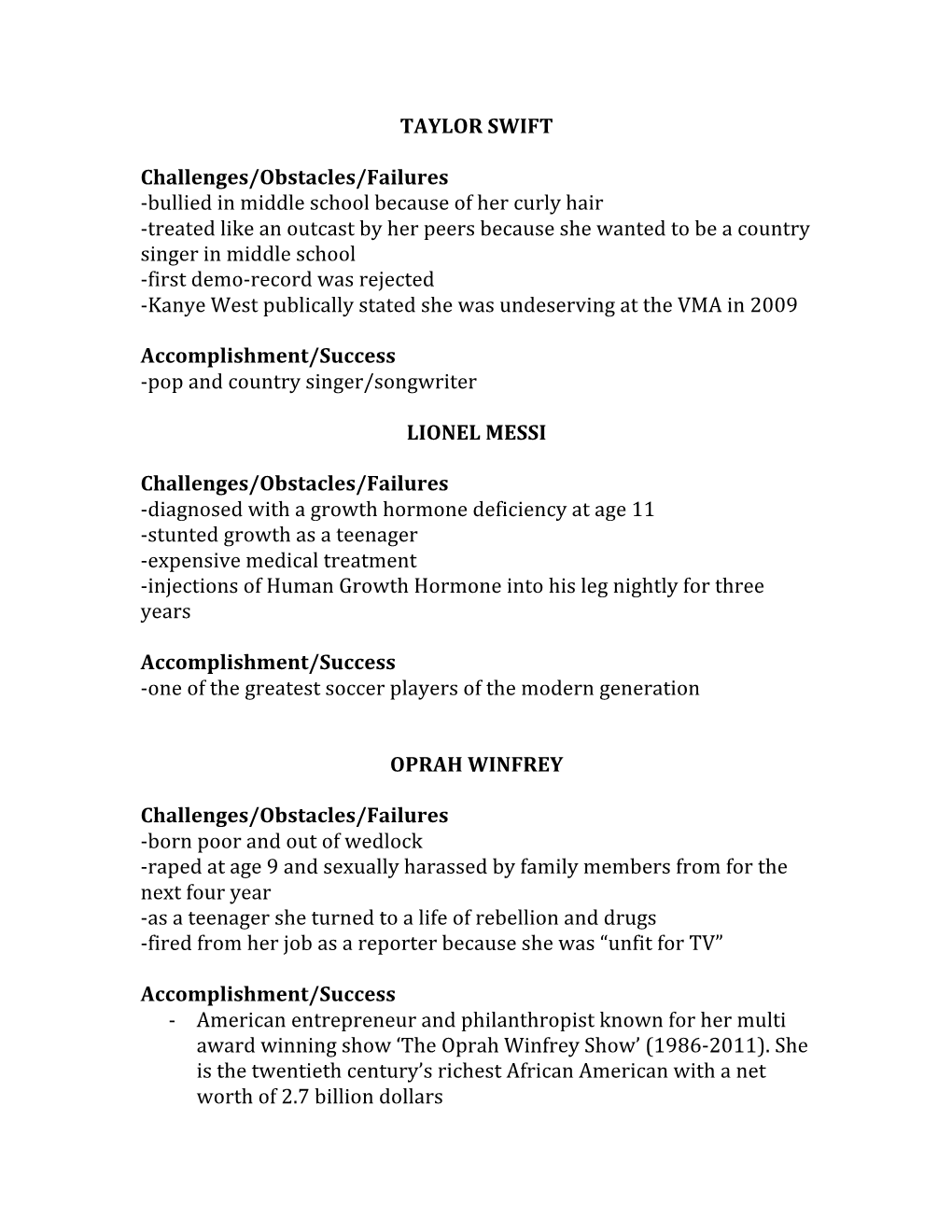 TAYLOR SWIFT Challenges/Obstacles/Failures
