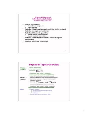 Physics B Topics Overview ∑