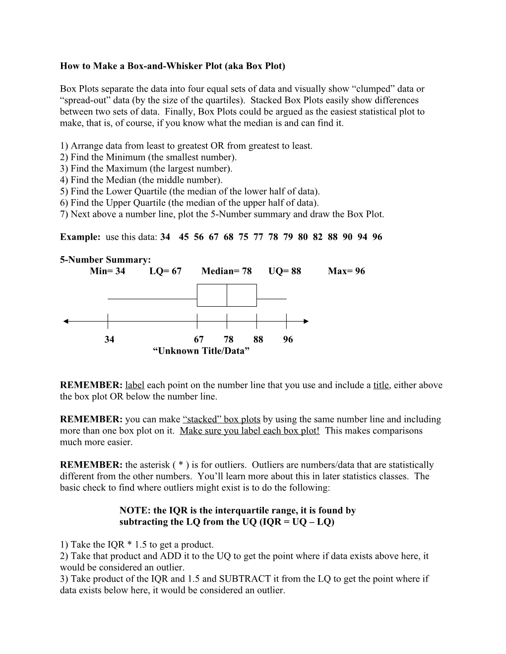 How to Make a Box-And-Whisker Plot (Aka Box Plot)