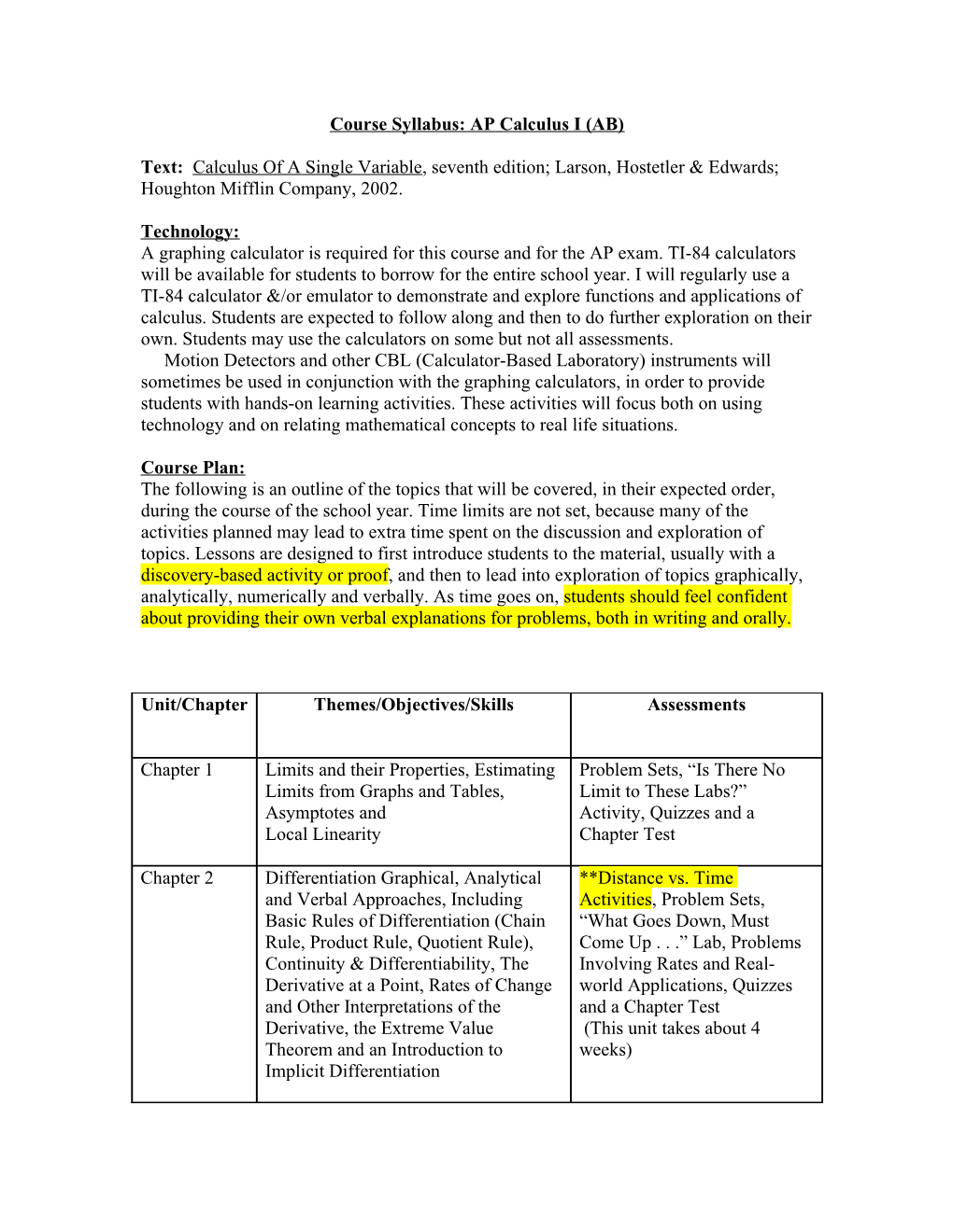 Course Syllabus: AP Calculus I (AB)