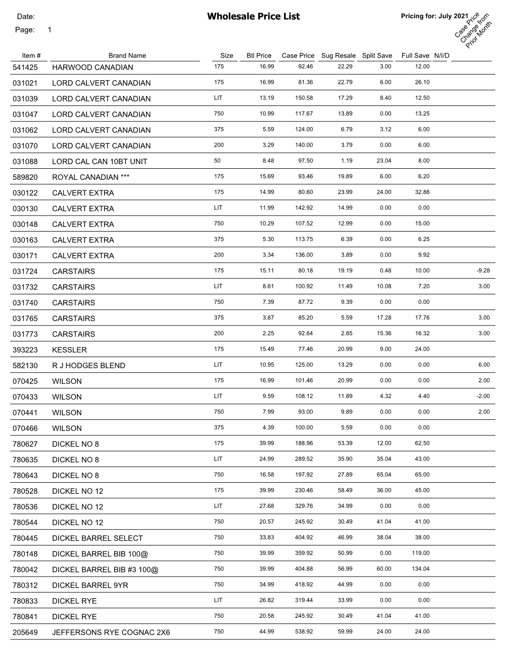 Wholesale Price List