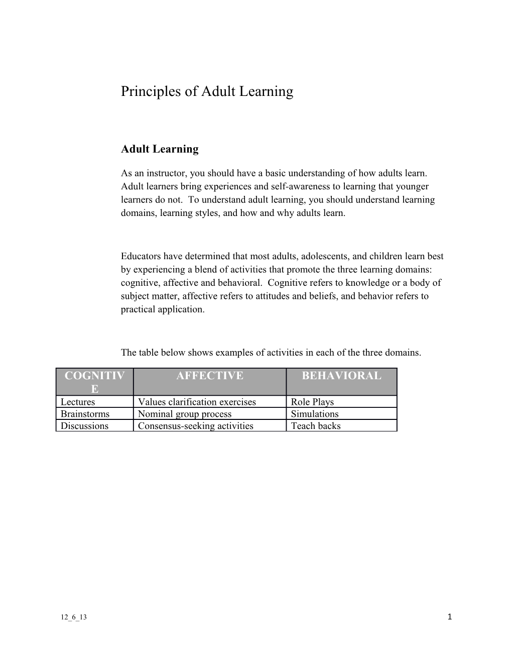 Principles of Adult Learning