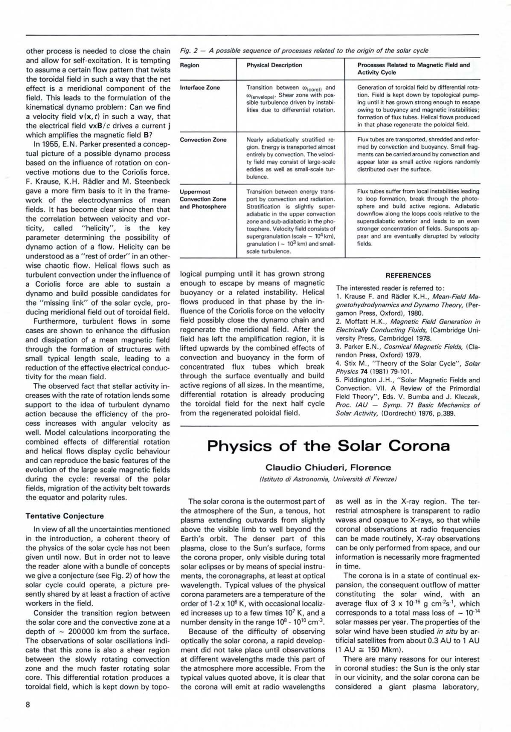 Physics of the Solar Corona