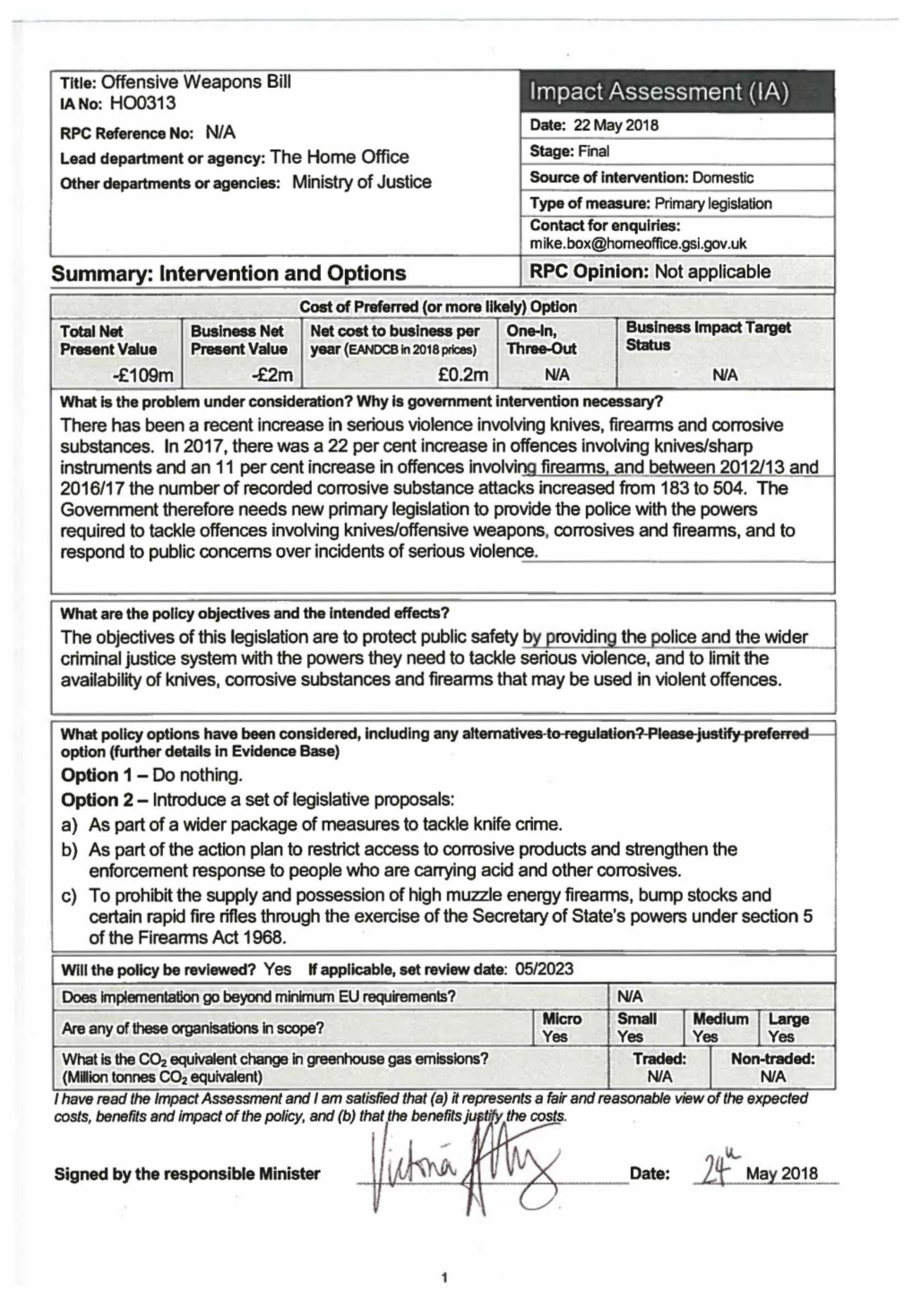 Impact Assessment