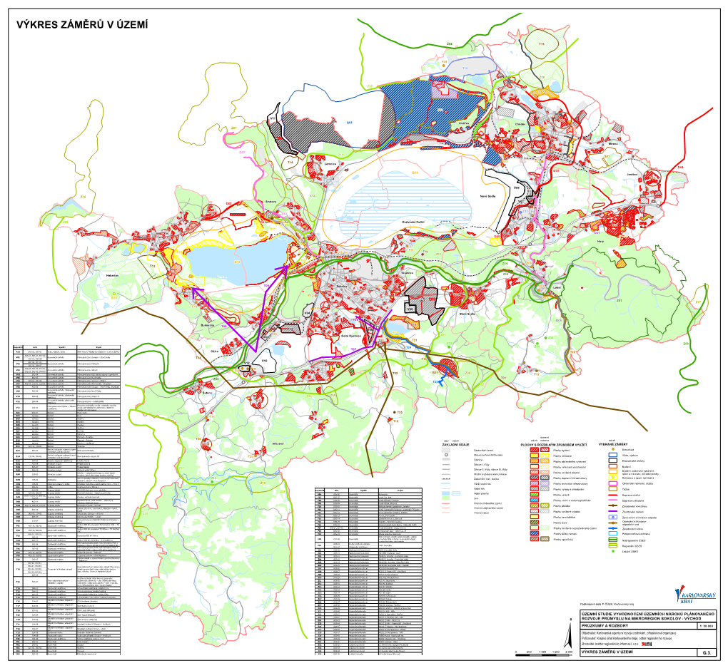 Výkres Záměrů V Území