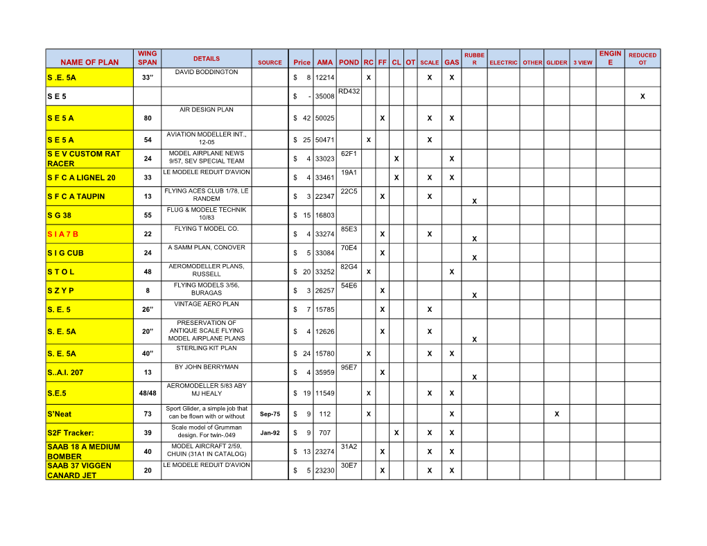 Name of Plan S .E. 5A S E 5 S E 5 a S E 5 a S E V Custom Rat