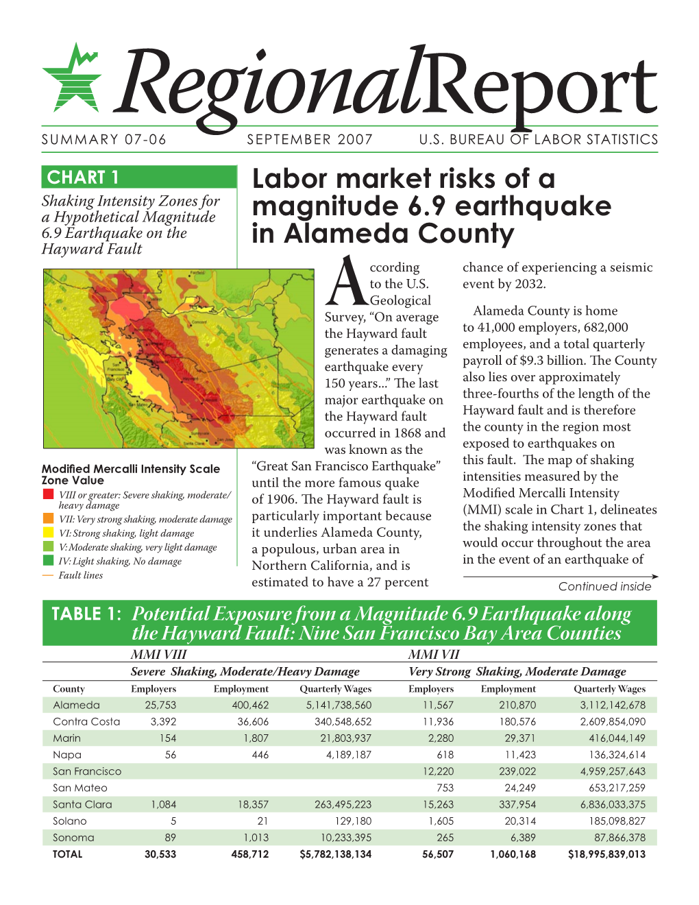 Regional Report: Labor Market Risks of a Magnitude 6.9 Earthquake in Alameda County