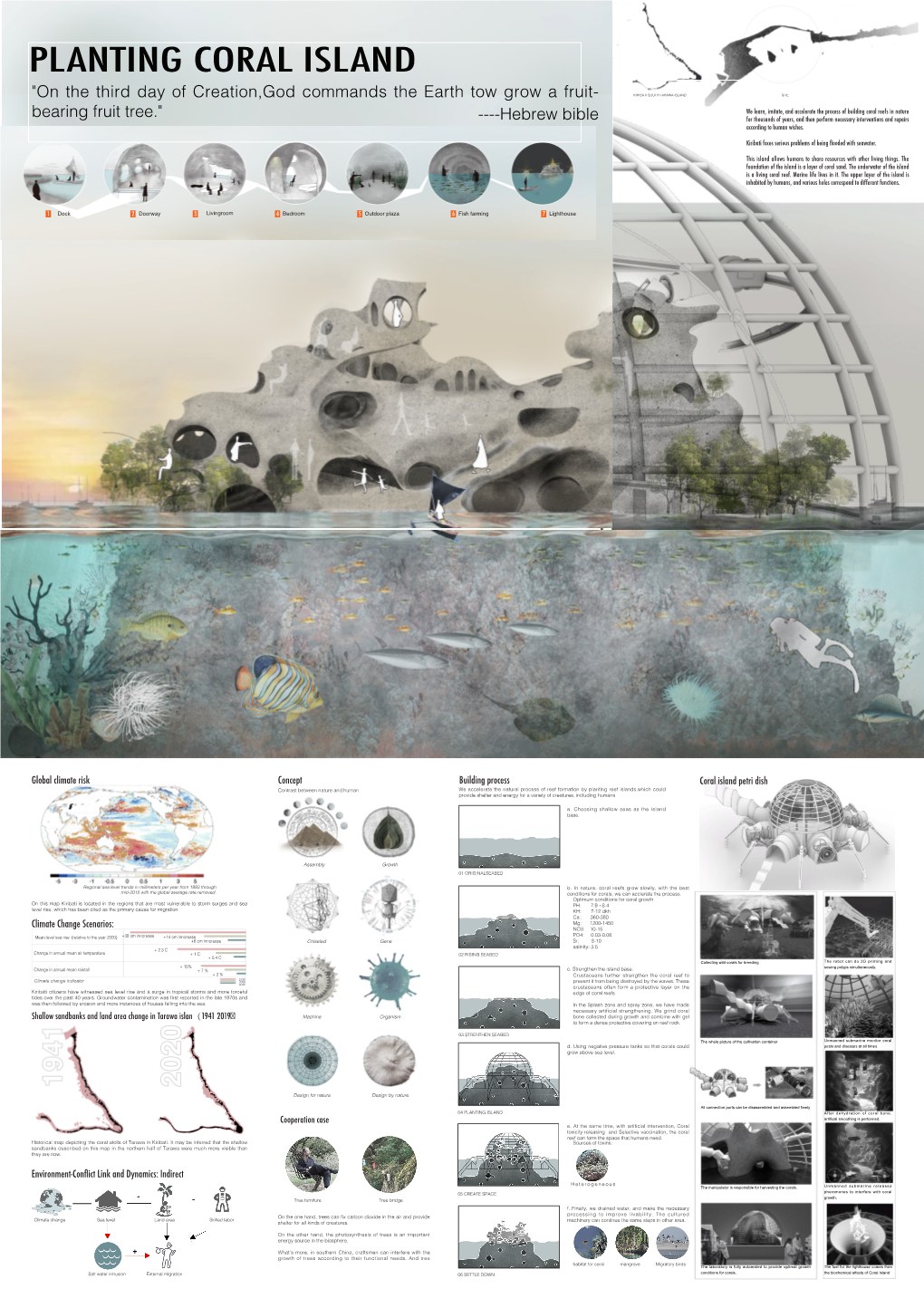 Planting Coral Island