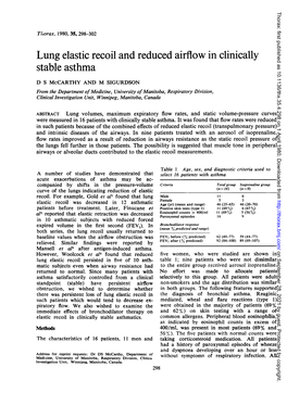 Lung Elastic Recoil and Reduced Airflow in Clinically Stable Asthma