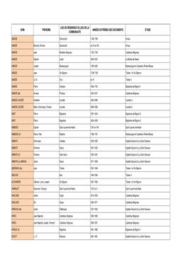 Liste Des Notaires Organisée Par Noms De Famille