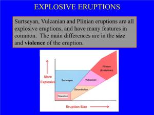Explosive Eruptions
