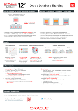 Oracle Database Sharding Infographic