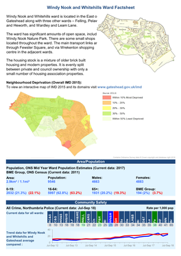 Windy Nook and Whitehills Ward Factsheet