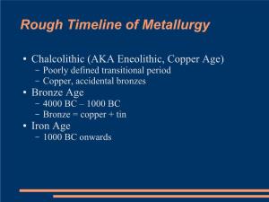 Rough Timeline of Metallurgy
