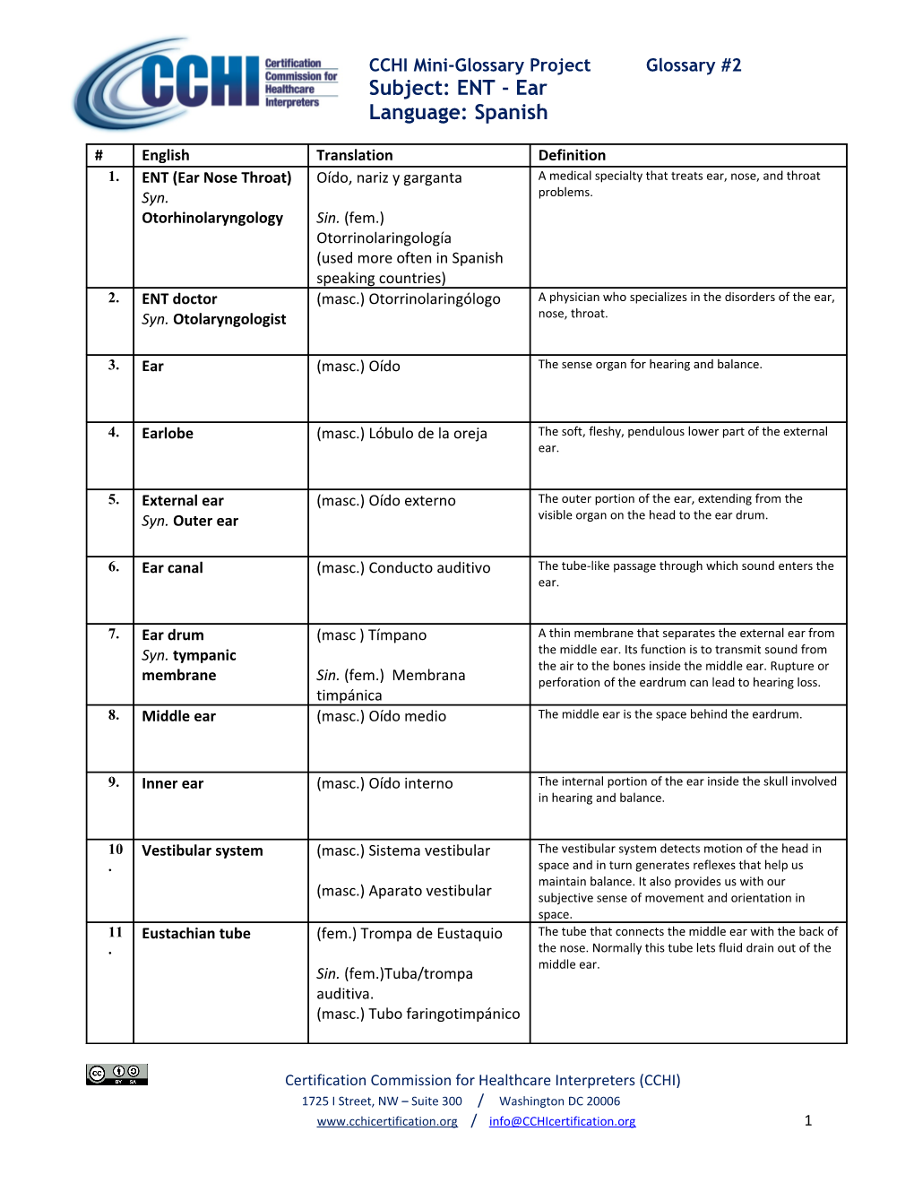 CCHI Mini-Glossary Project Glossary #2, Subject: ENT - Ear Language: Spanish