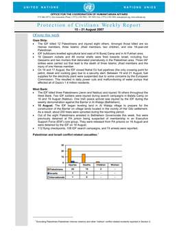 Protection of Civilians Weekly Report 15 – 21 August 2007 of Note This Week Gaza Strip: • the IDF Killed 12 Palestinians and Injured Eight Others