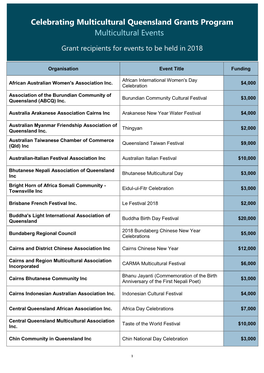 2017-18 CMQ Multicultural Events