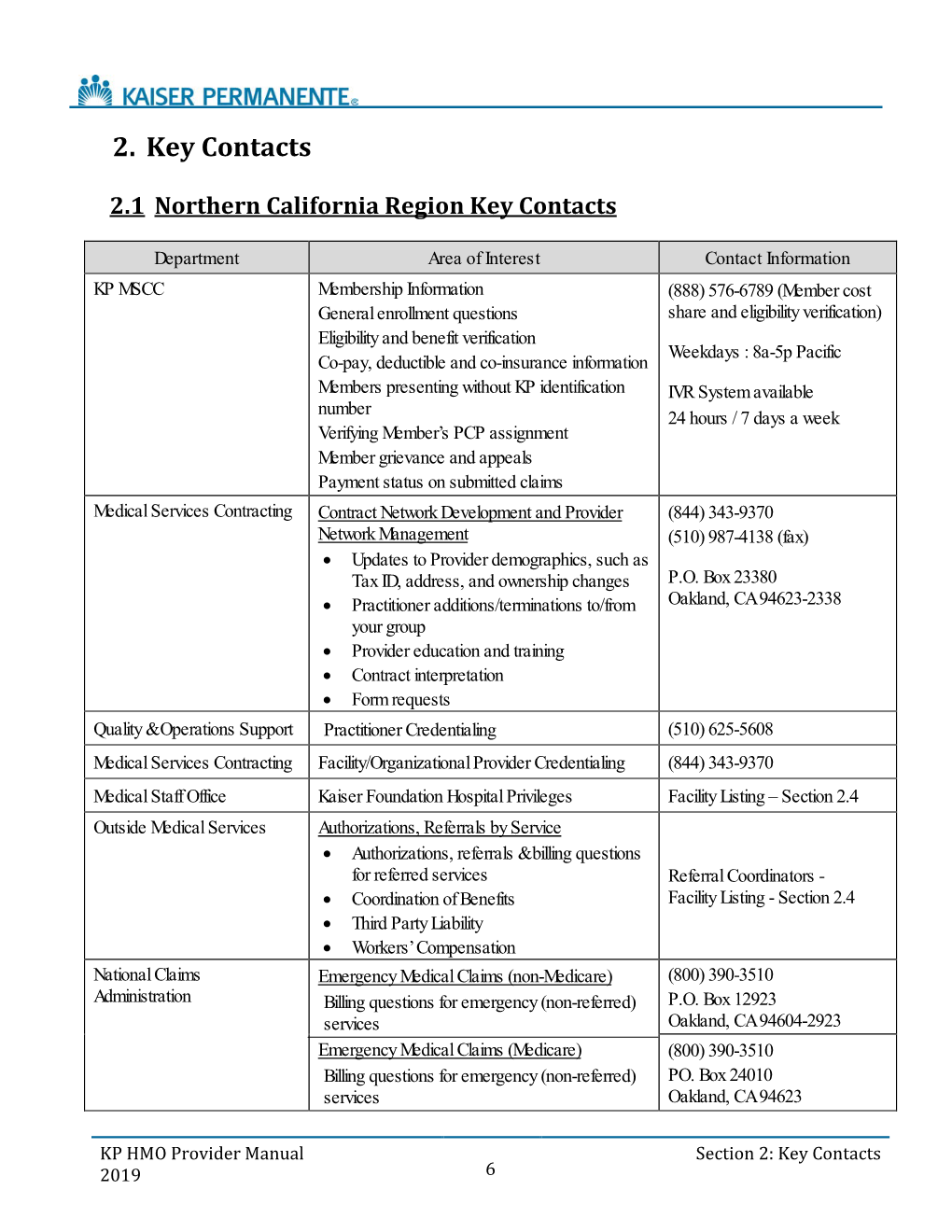 2019 Northern California Kaiser Foundation Health Plan Provider