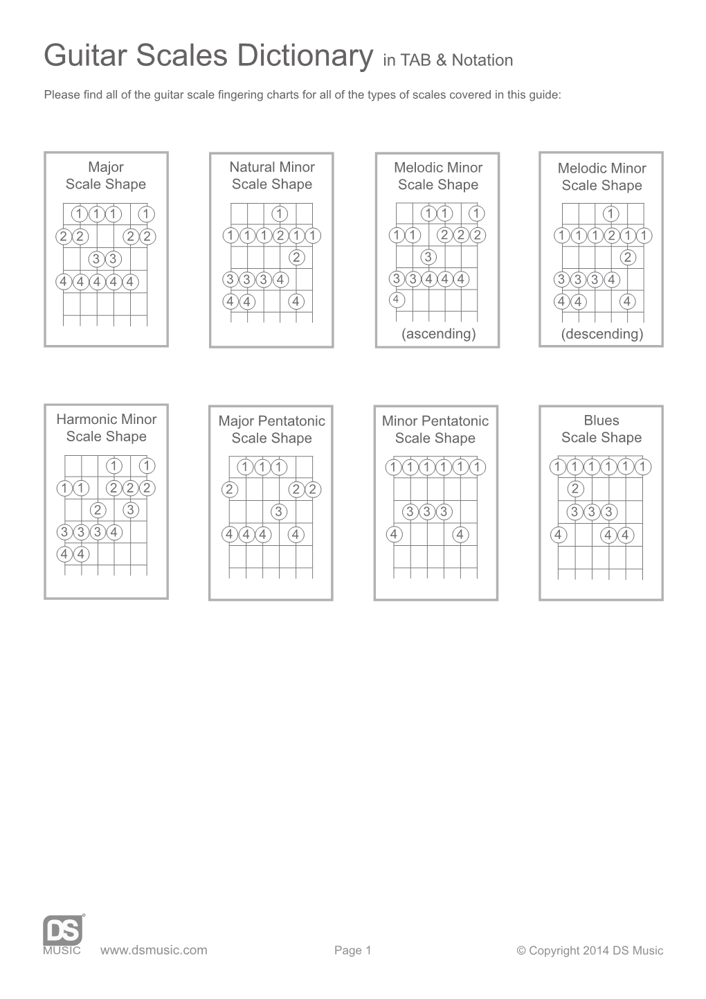 Guitar Scales Dictionary in TAB & Notation | DS Music