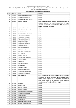 Bihar Public Service Commission, Patna Advt. No. 40/2014 for the Post of Lecturer, Chemistry in Govt