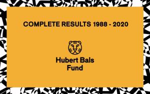 Complete Results 1988 - 2020 Complete Results 1988 - 20192020