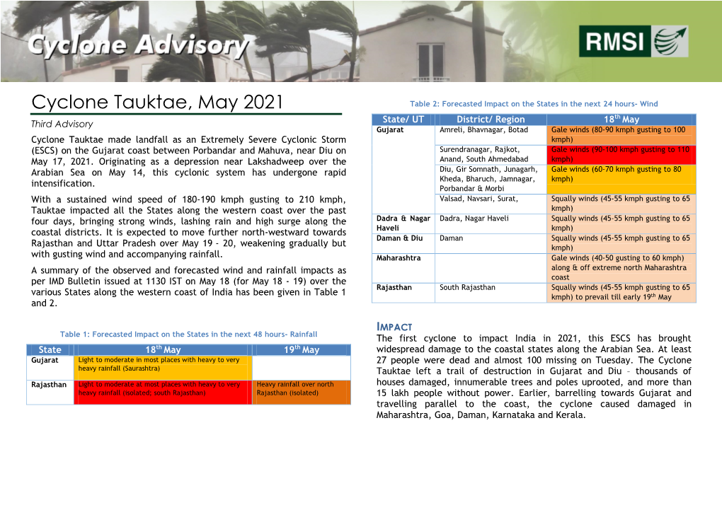 Cyclone Tauktae, May 2021