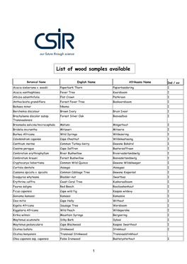 List of Wood Samples Available