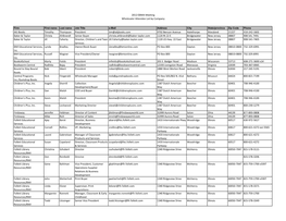 2012 EBMA Meeting Wholesaler Attendee List by Company AKJ