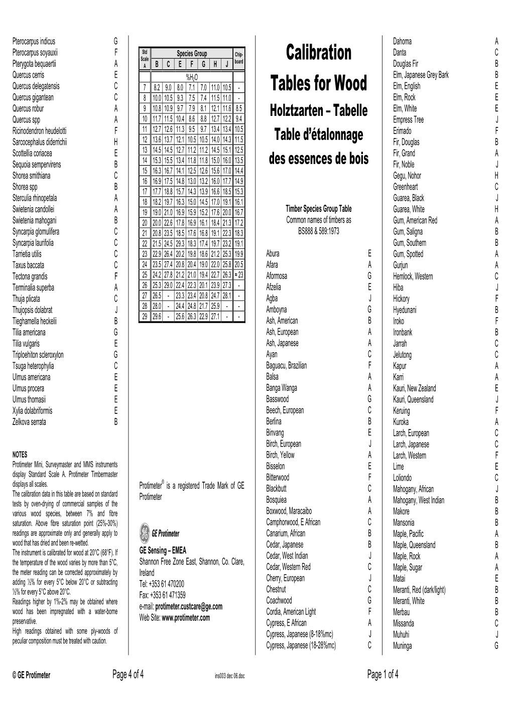 Calibration Tables for Wood