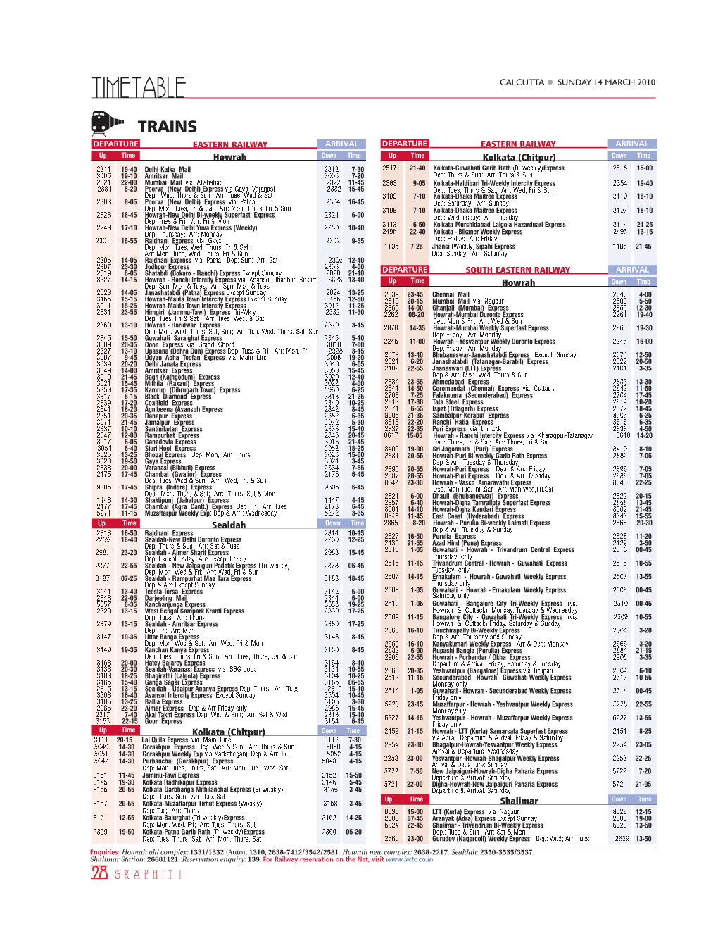 Time Table 14 MARCH 2009.Qxd