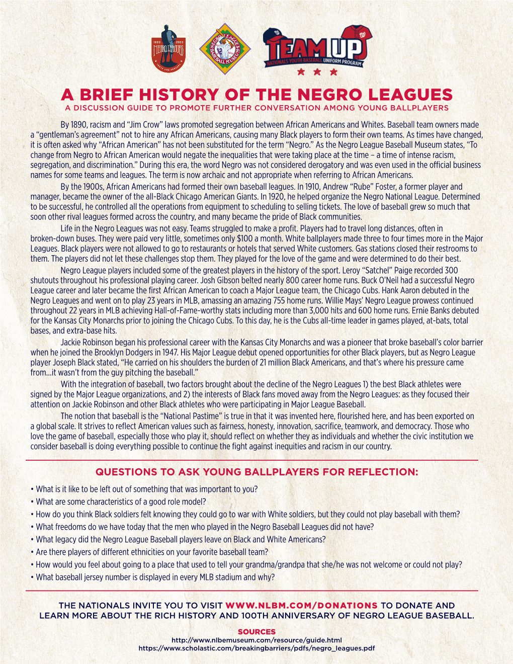 A Brief History of the Negro Leagues