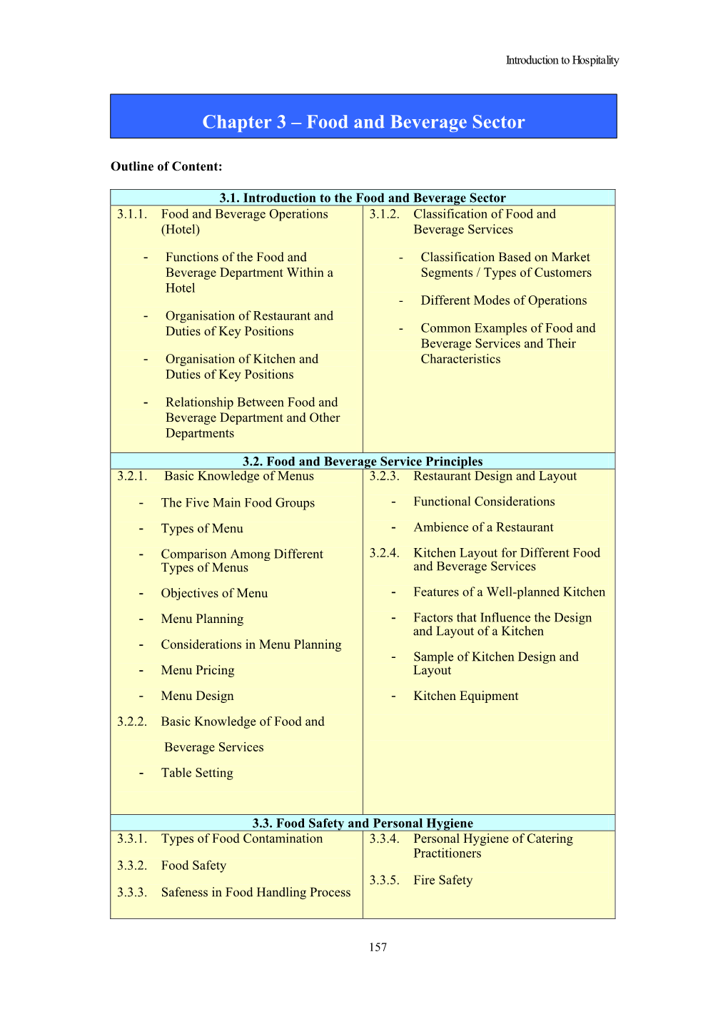 Chapter 3 – Food and Beverage Sector