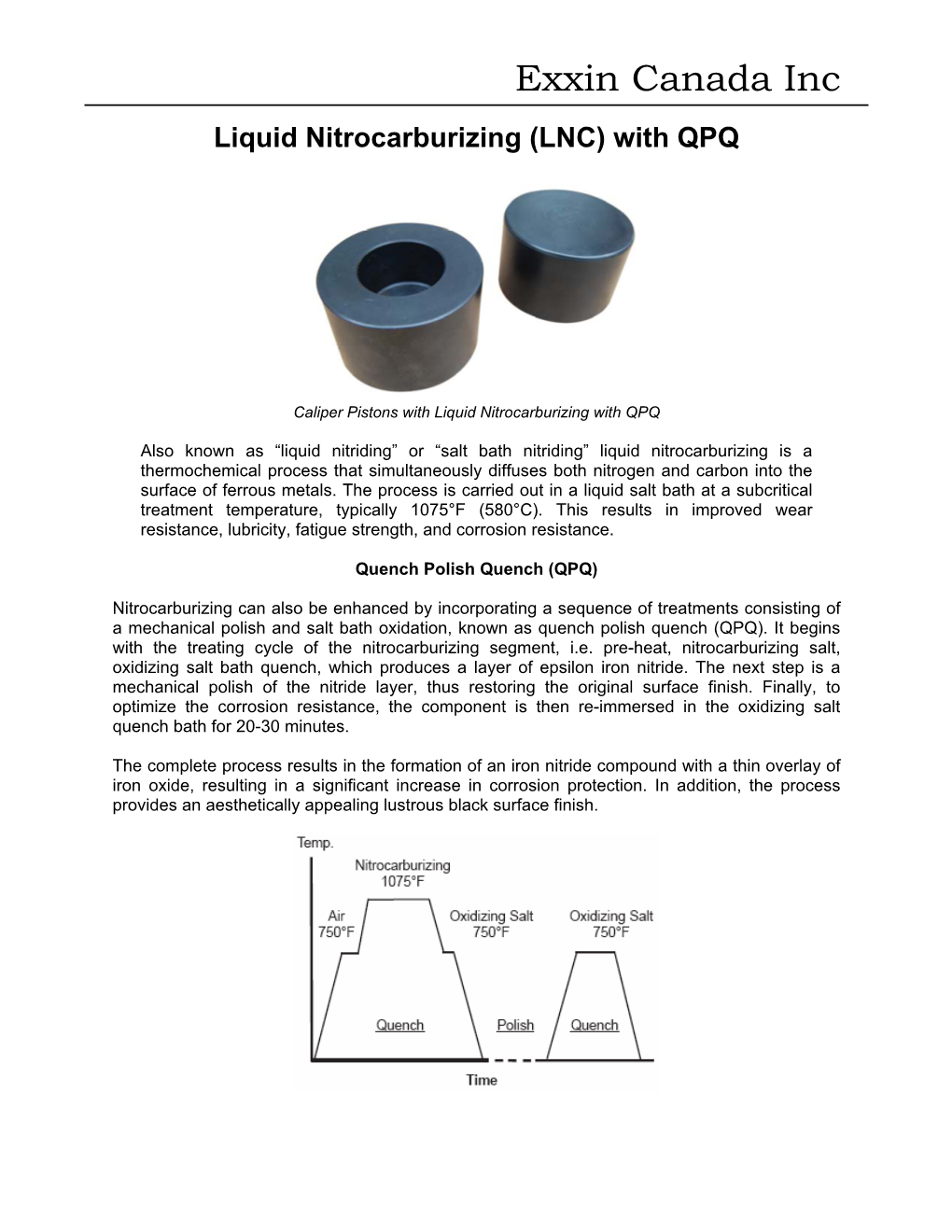 Liquid Nitrocarburizing (QPQ)