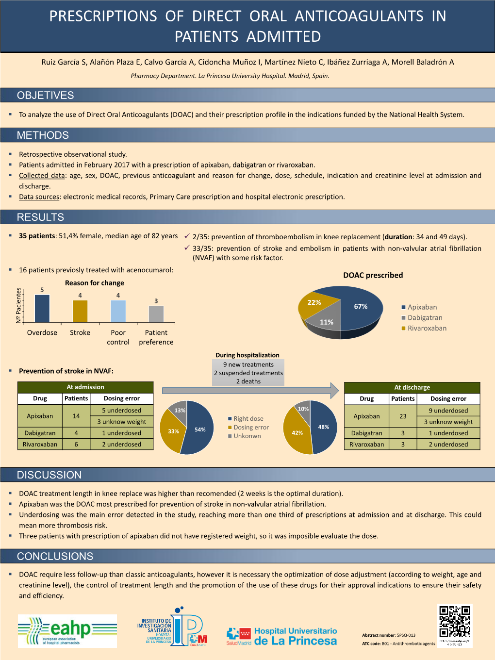 Prescriptions of Direct Oral Anticoagulants in Patients Admitted