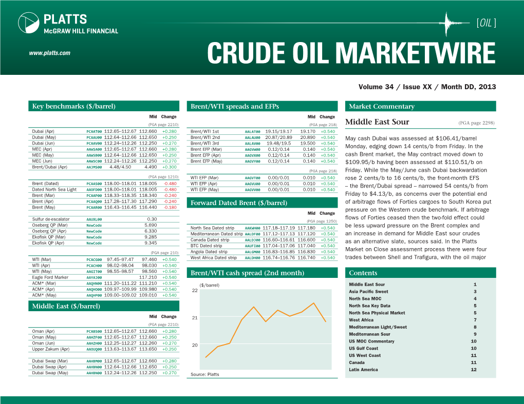 Crude Oil Marketwire