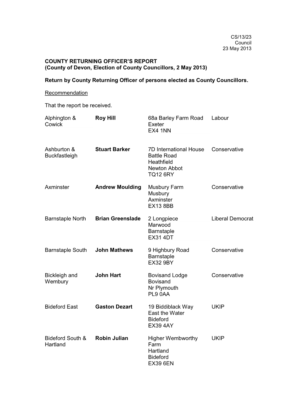 County Returning Officer's Report