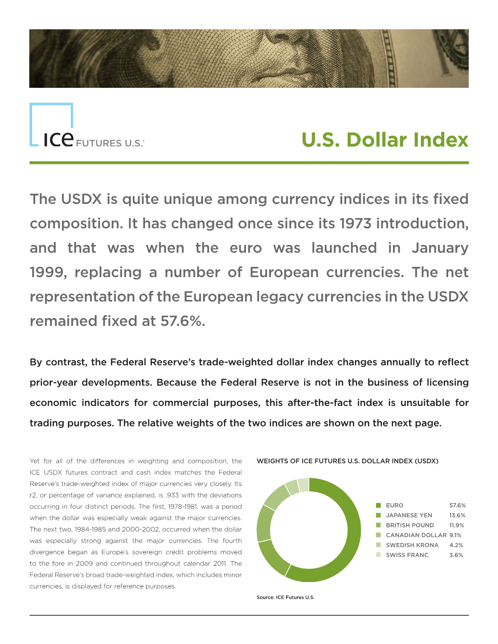 U. S. Dollar Index Brochure
