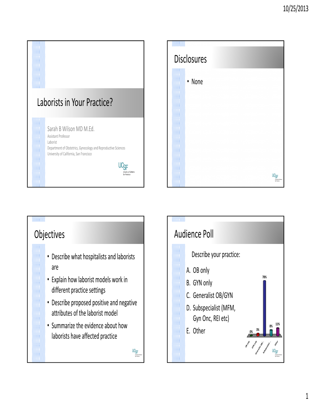 Laborists in Your Practice? Disclosures Objectives Audience Poll