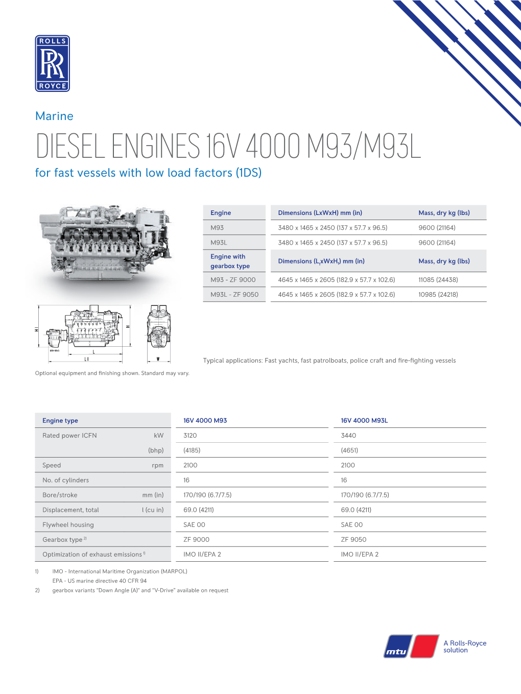DIESEL ENGINES 16V 4000 M93/M93L for Fast Vessels with Low Load Factors (1DS)