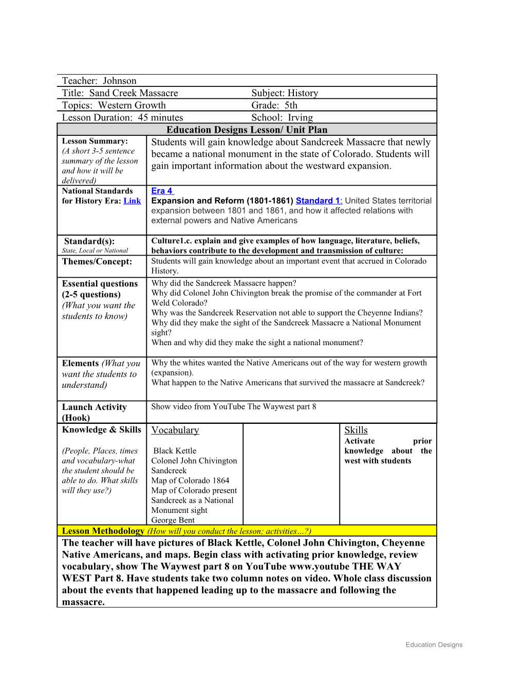 Lesson/Unit Plan Format