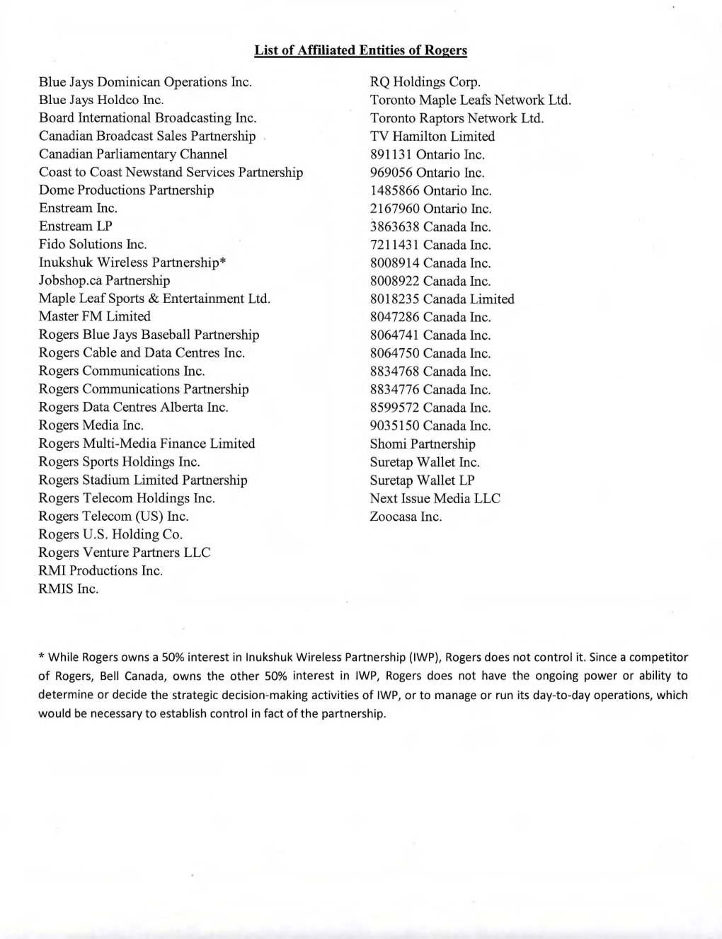 List of Affiliated Entities of Rogers RQ Holdings Corp. Toronto Maple