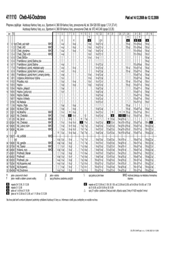 411110 Cheb-Aš-Doubrava Platí Od 14.12.2008 Do 12.12.2009 Přepravu Zajišťuje: Autobusy Karlovy Vary, A.S., Sportovní 4, 360 09 Karlovy Vary, Provozovna Aš, Tel