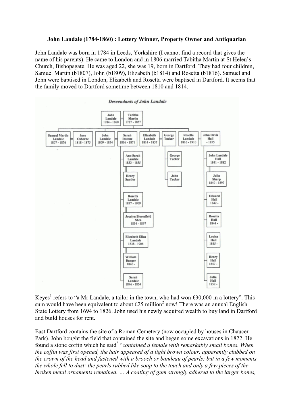 Landale Family Info