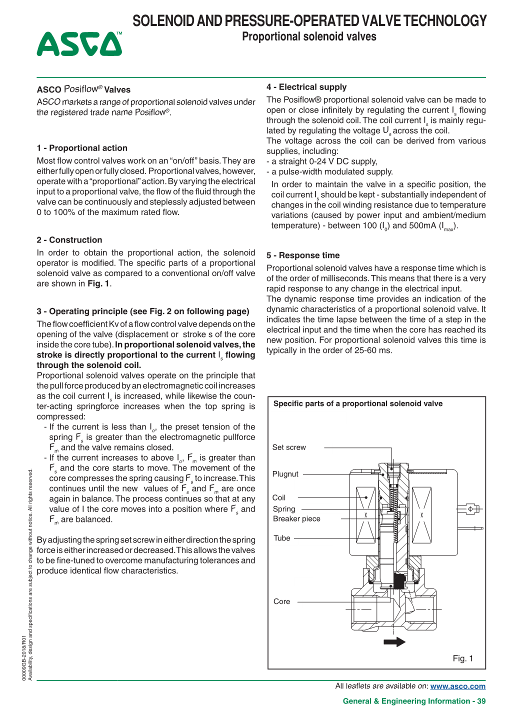 SOLENOID and PRESSURE-OPERATED VALVE TECHNOLOGY Proportional Solenoid Valves