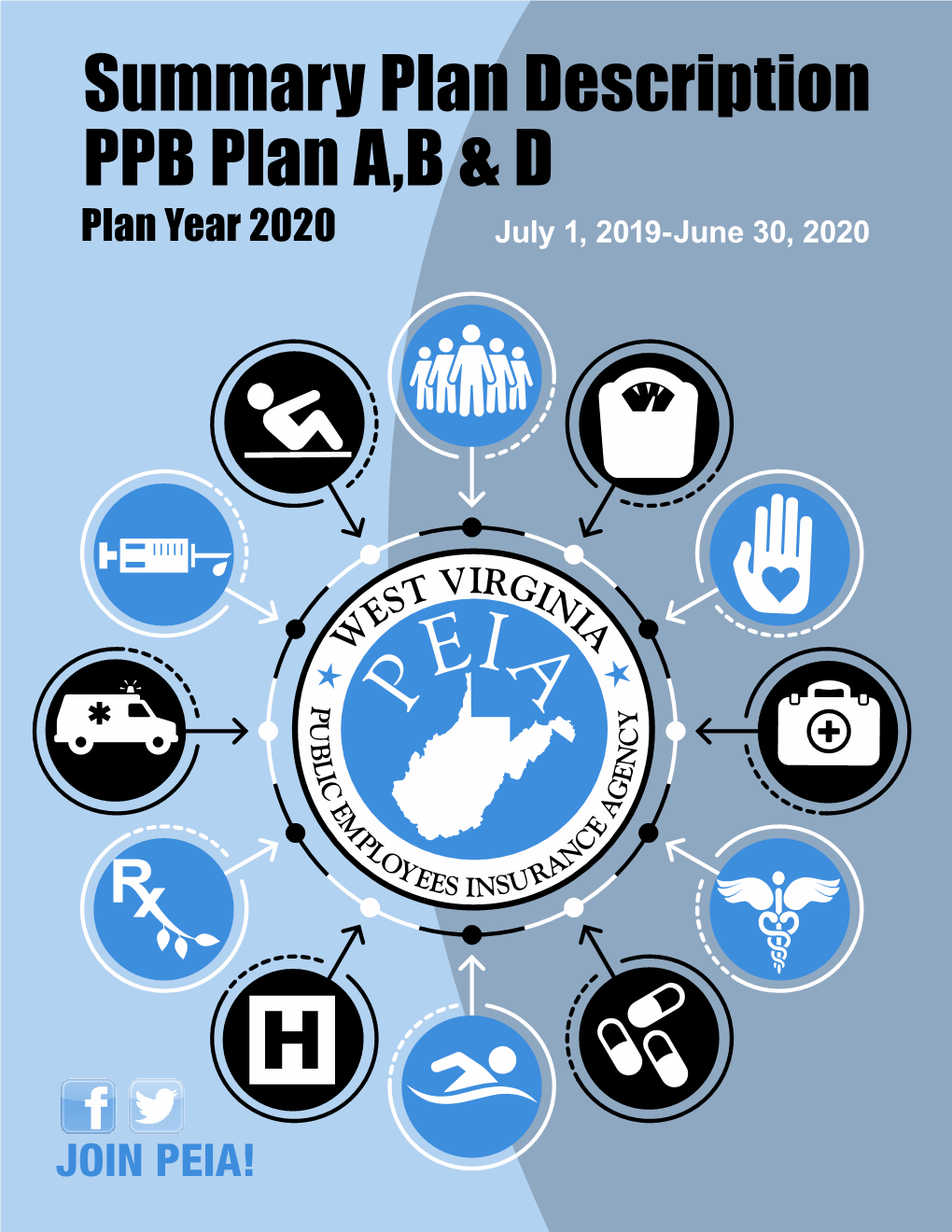 Summary Plan Description PPB Plan A,B & D